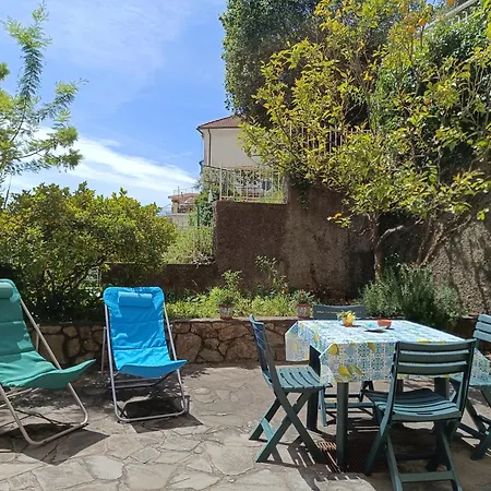 Apartmán La Casa Di Sisi *